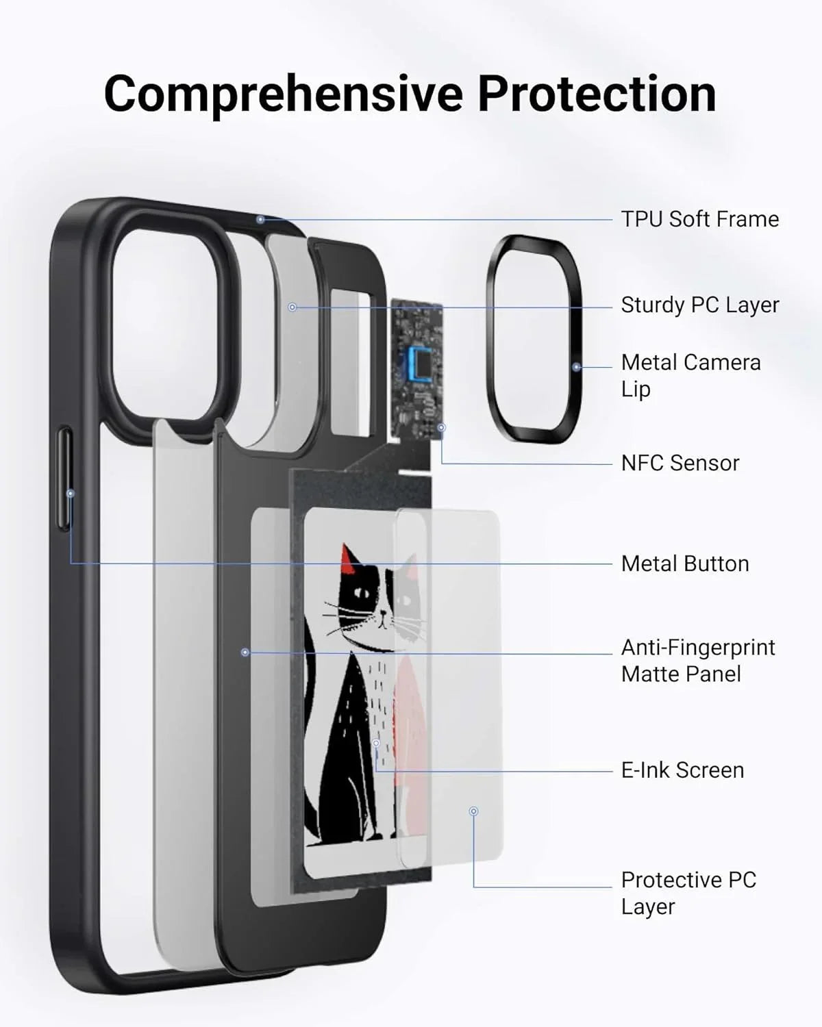 DIY Smart E - Ink Photo Case with NFC - Britt Company
