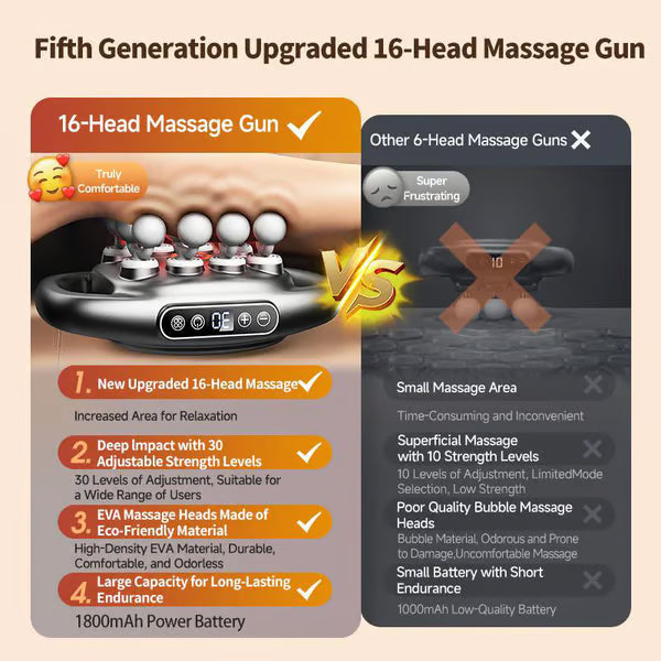 PowerRelax Pro™ – 16-Head Heated Deep-Tissue Massager Britt Company