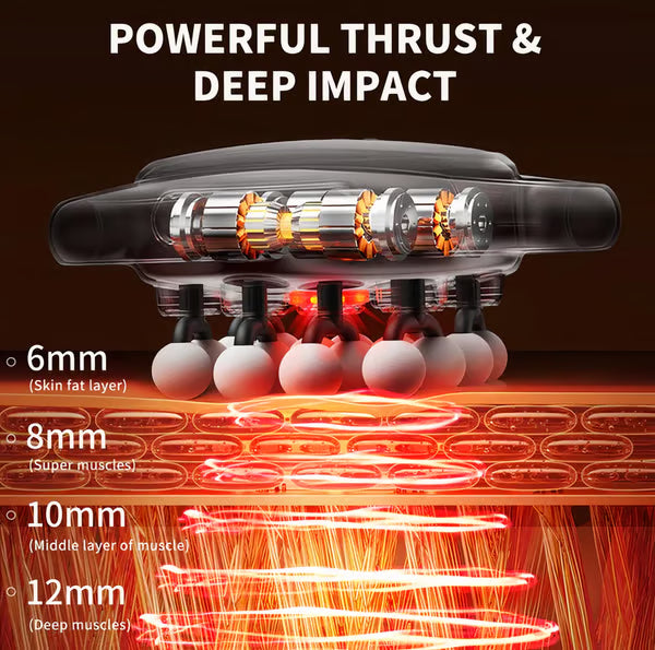 PowerRelax Pro™ – 16-Head Heated Deep-Tissue Massager Britt Company