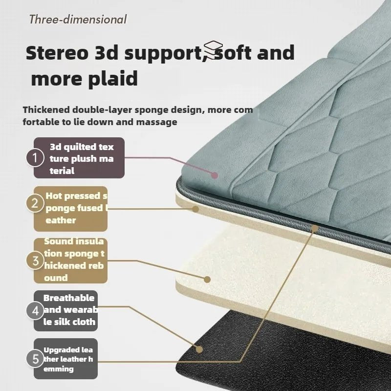 Heavenly Touch™ Massage Mattress - Britt Company