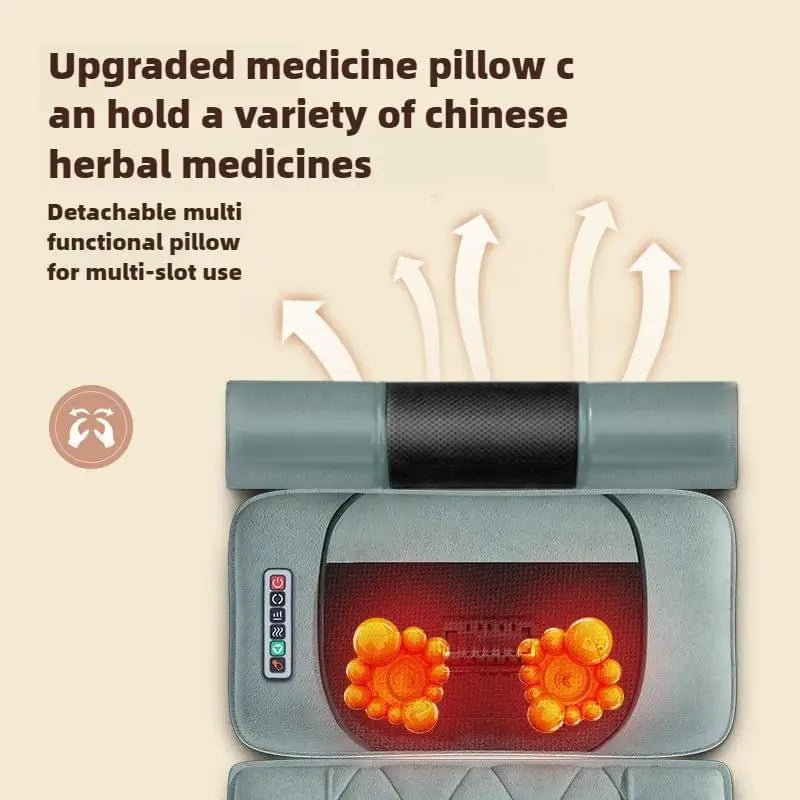 Heavenly Touch™ Massage Mattress - Britt Company