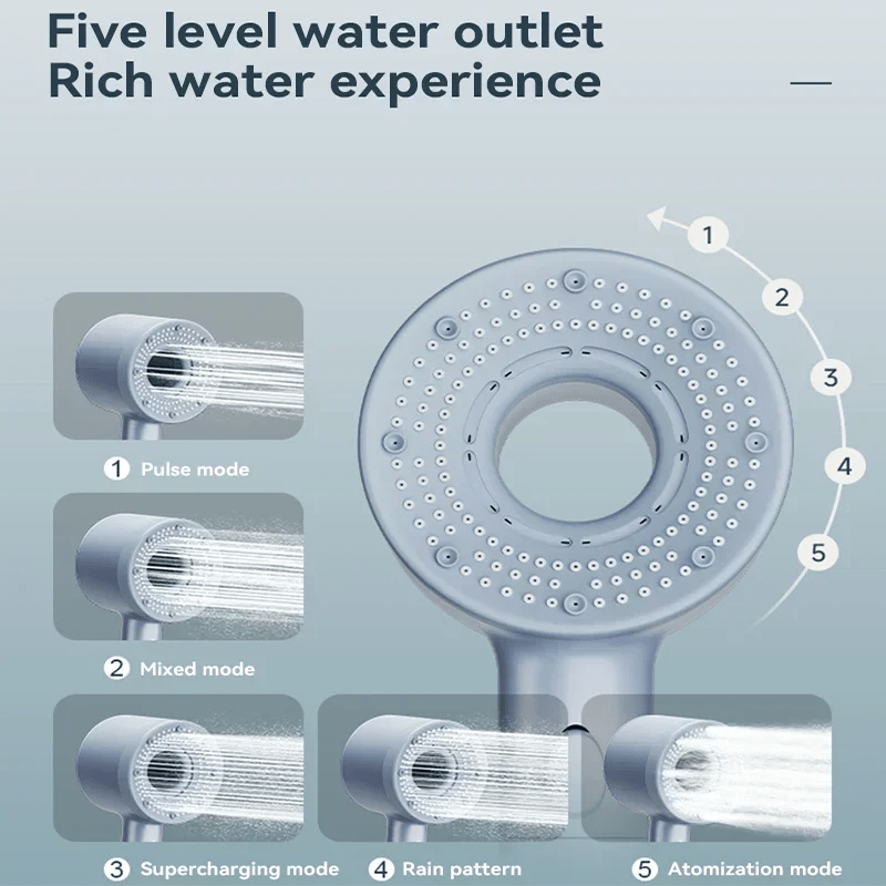 High - Pressure 5 - Mode Shower Head with Filter - Britt Company