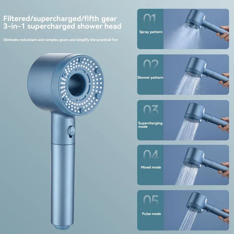 High - Pressure 5 - Mode Shower Head with Filter - Britt Company