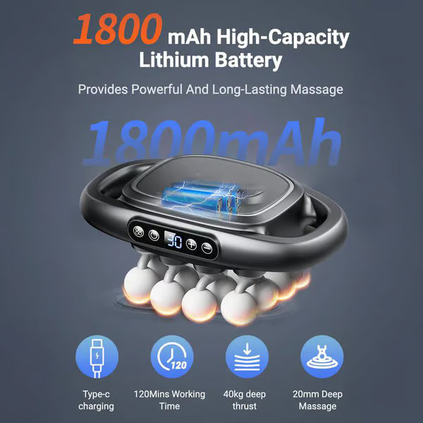PowerRelax Pro™ – 16-Head Heated Deep-Tissue Massager Britt Company